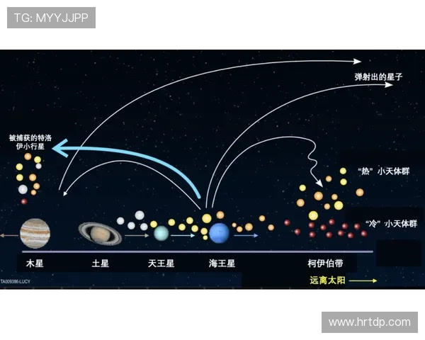 为何在太阳的探索中未能取得突破性进展弩机表示应向领导询问原因